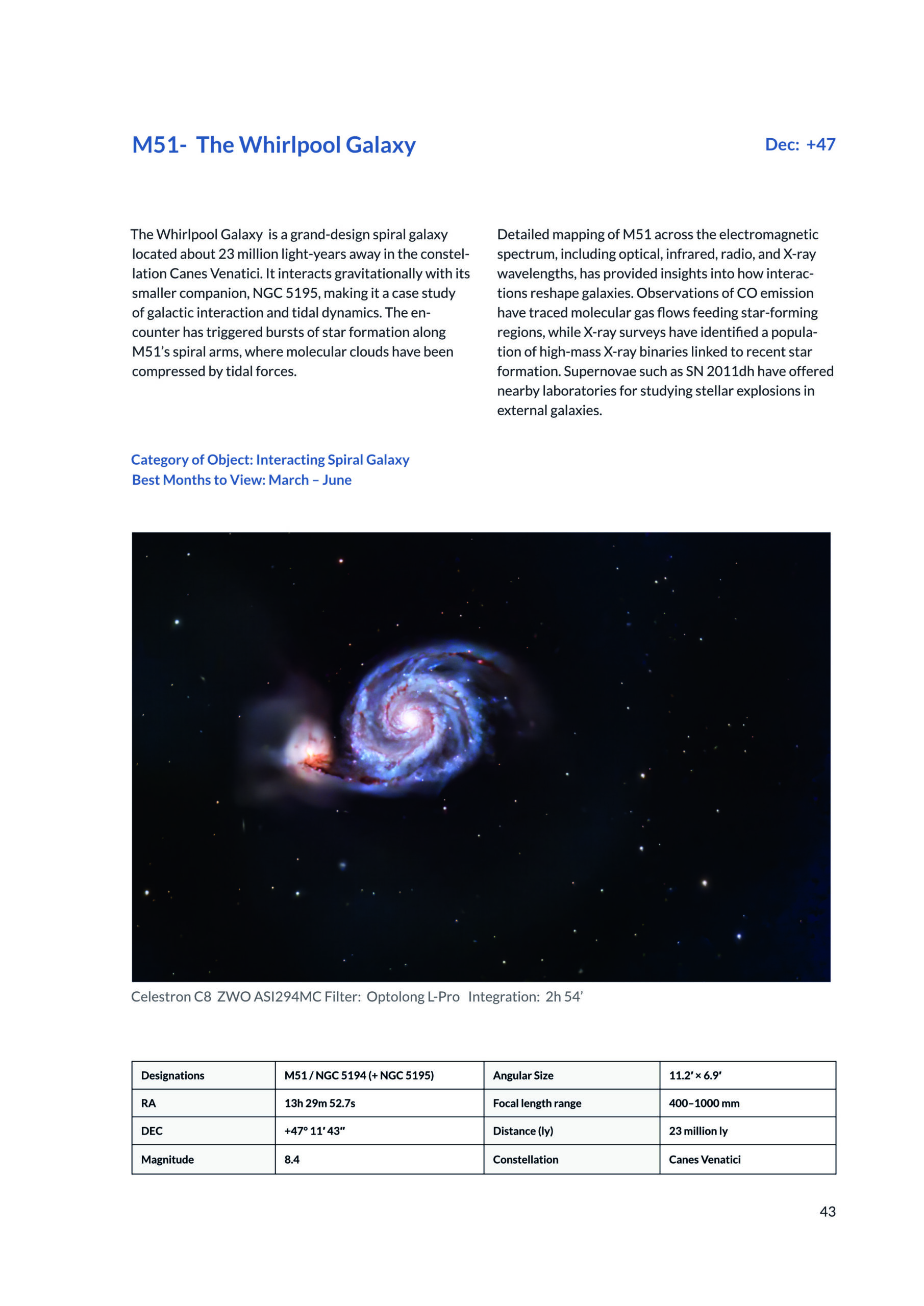 101 Deep Sky Wonders - Image 4