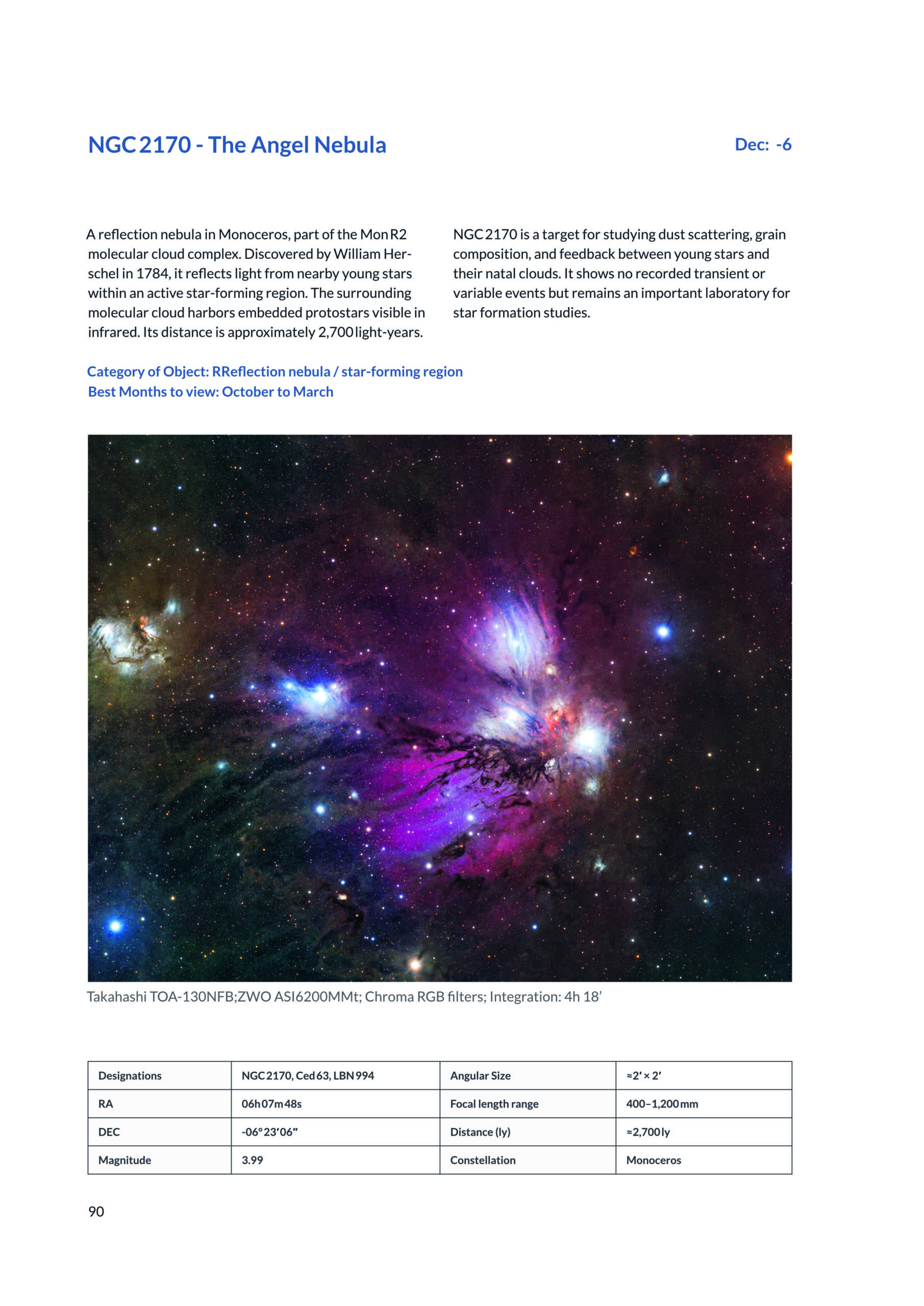 101 Deep Sky Wonders - Image 2