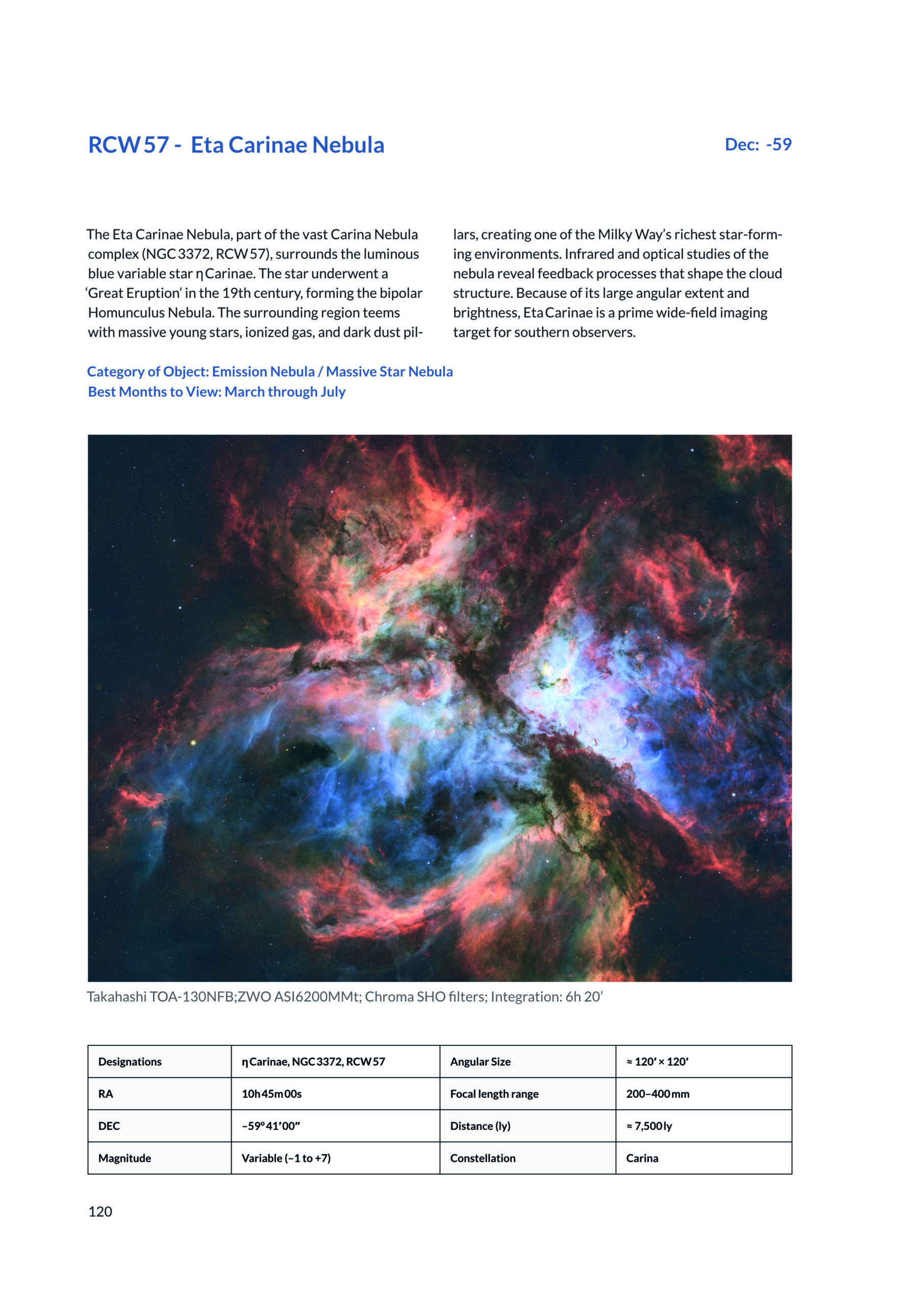 101 Deep Sky Wonders - Image 6